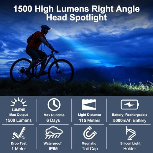 Rechargeable Right Angle Hiking Headlamp — photo 3