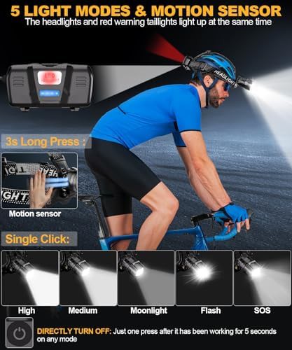 Zoomable motion sensor adjustable headlight — photo 5
