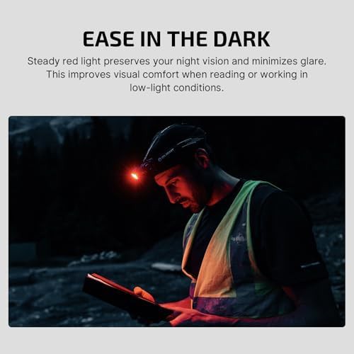 Black Perun 3 Red Light Headlamp — photo 5