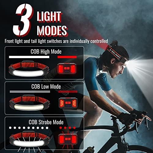 Waterproof running headlamp with helmet clips — photo 3