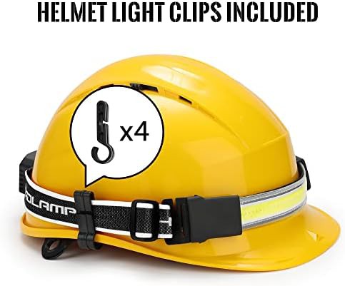 Waterproof running headlamp with helmet clips — photo 5