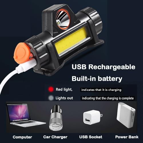 Rechargeable LED Headlight with Magnetic Base — photo 4