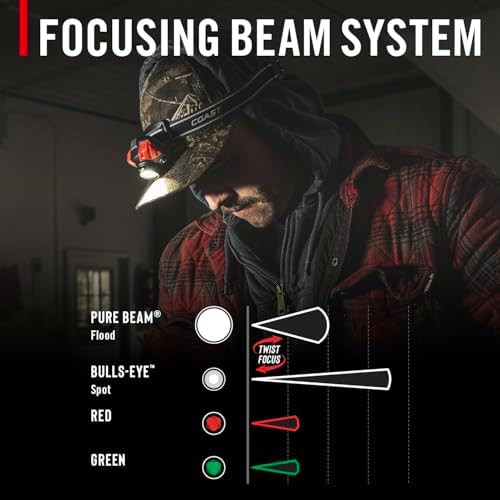 Coast FL85R tri-color focusing rechargeable LED headlamp — photo 3