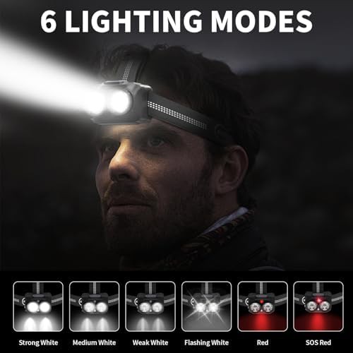 High power motion sensor USB headlamp — photo 3