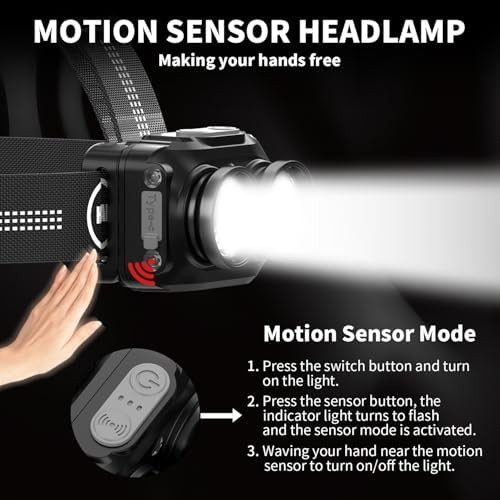 High power motion sensor USB headlamp — photo 4