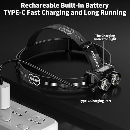High power motion sensor USB headlamp — photo 5