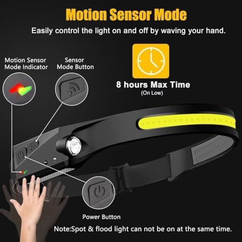 Three Pack Waterproof Motion Sensor Lamps — photo 3