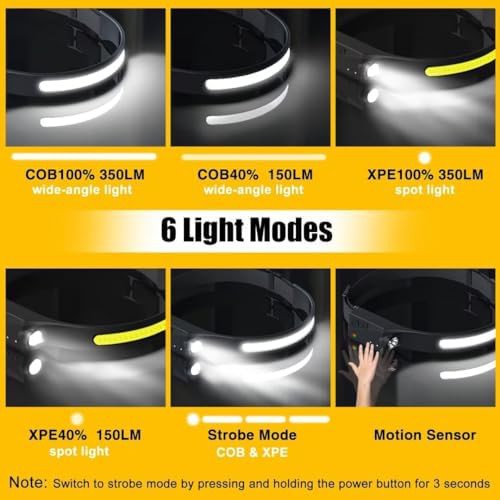 Three Pack Waterproof Motion Sensor Lamps — photo 4