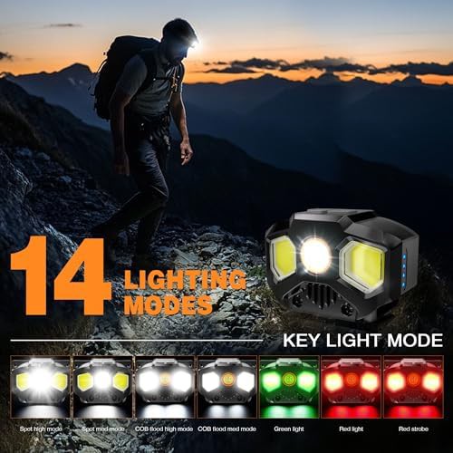 Spotlight Rechargeable Headlamp with Red Green LED — photo 3