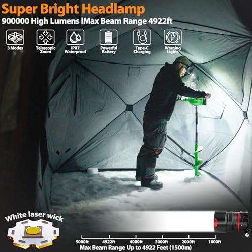 Super Bright Motion Sensor Camping Headlamp — photo 3