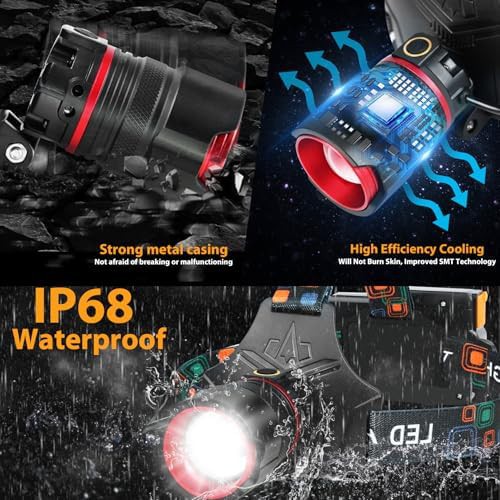 Super Bright Motion Sensor Camping Headlamp — photo 5