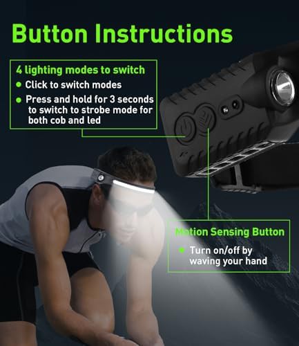 Wide Beam Rechargeable Motion Sensor Headlamp — photo 4