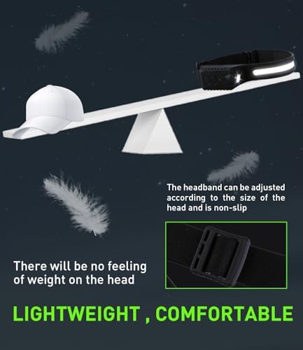 Wide Beam Rechargeable Motion Sensor Headlamp — photo 5