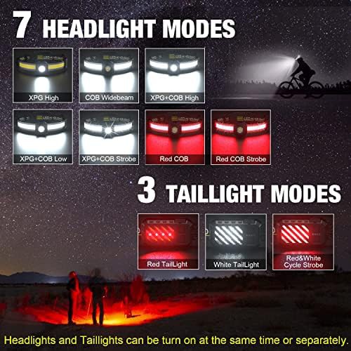 Widebeam headlamp and magnetic flashlight set — photo 3