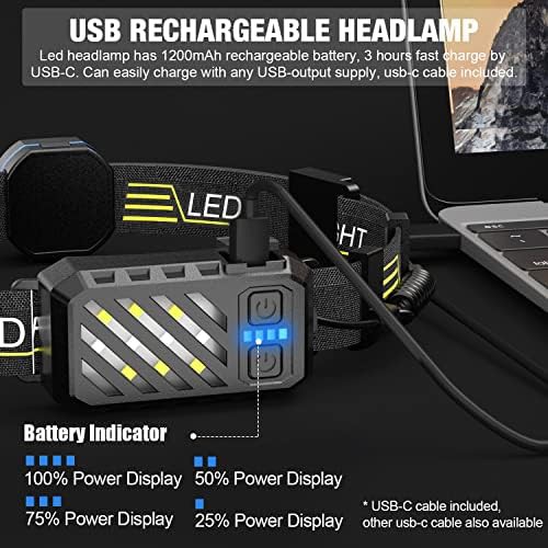Widebeam headlamp and magnetic flashlight set — photo 4