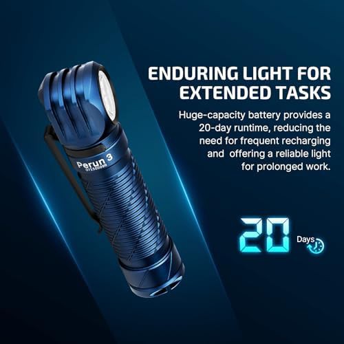 Midnight Blue Perun 3 Rechargeable Headlamp — photo 4