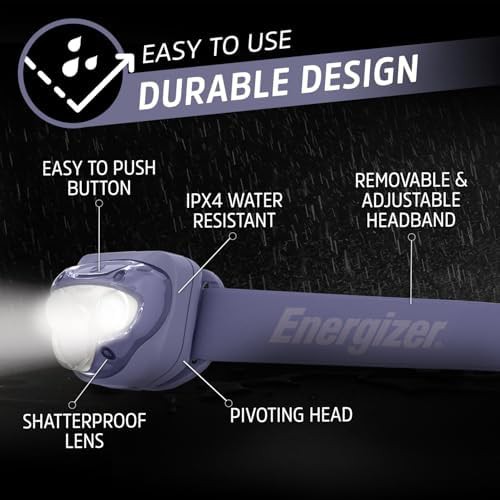 Battery Powered Pro LED Headlight Duo — photo 3