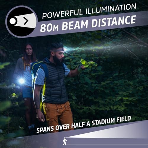 Battery Powered Pro LED Headlight Duo — photo 4