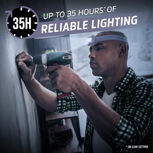 Battery Powered Pro LED Headlight Duo — photo 5