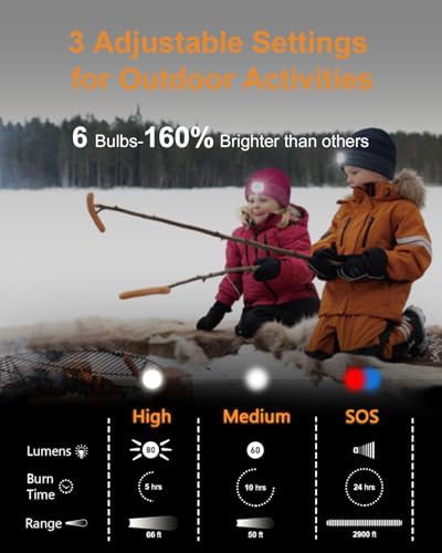 Kids LED beanie with light adjustable modes — photo 5