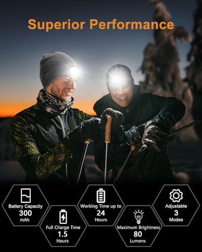 LED beanie with light men women modes — photo 5