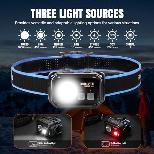 Rechargeable Headlamp and Keychain Flashlight Bundle — photo 3