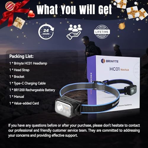 Rechargeable Headlamp and Keychain Flashlight Bundle — photo 5