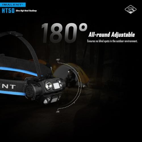 Lightweight 3000 lumen rechargeable red light headlamp — photo 4
