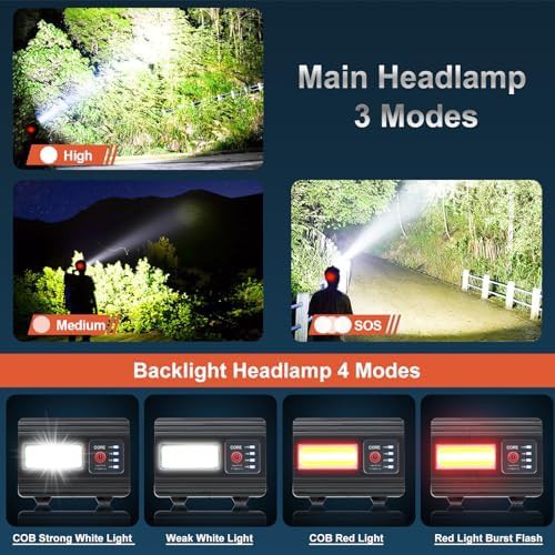 Rechargeable zoomable waterproof headlamp dual pack — photo 5
