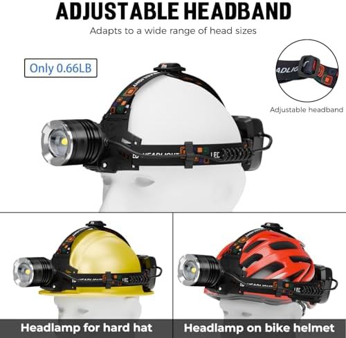 High lumen adjustable angle headlamp two pack — photo 5