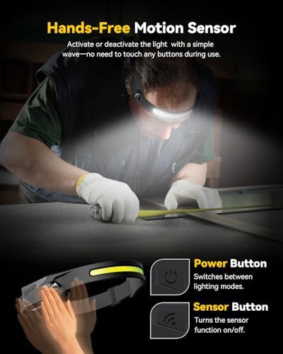 Motion sensor wide beam rechargeable headlamp — photo 4