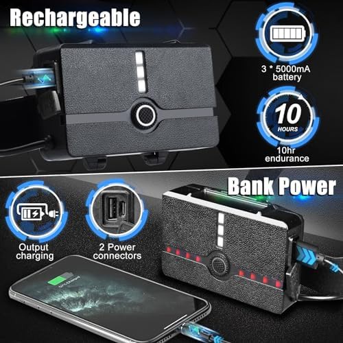 Rechargeable zoomable waterproof headlamp two pack — photo 5