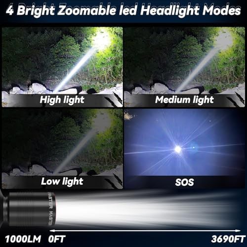 High lumen zoomable hard hat light — photo 4