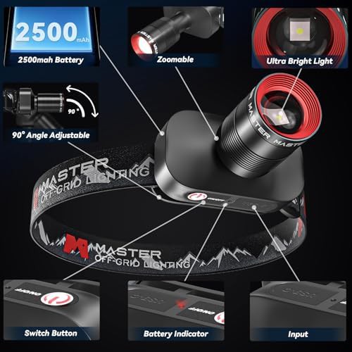 High lumen zoomable hard hat light — photo 5