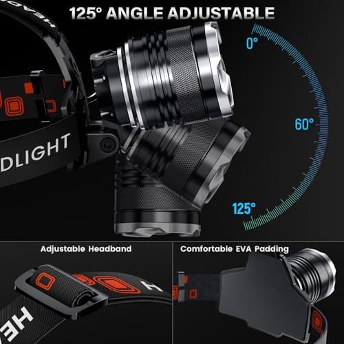 Super bright LED rechargeable headlight — photo 3