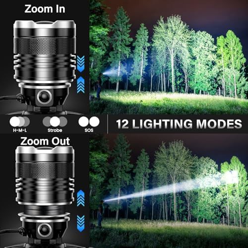 Super bright LED rechargeable headlight — photo 4