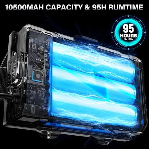 Super bright LED rechargeable headlight — photo 5