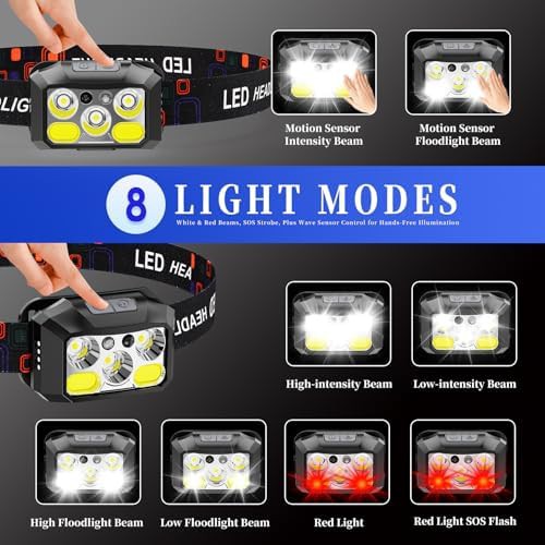 Rechargeable Wide Beam Headlamp Two Pack — photo 3
