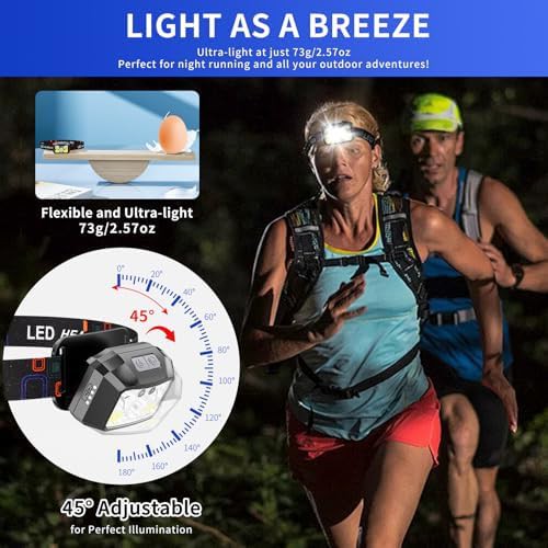 Rechargeable Wide Beam Headlamp Two Pack — photo 4