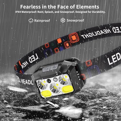 Rechargeable Wide Beam Headlamp Two Pack — photo 5