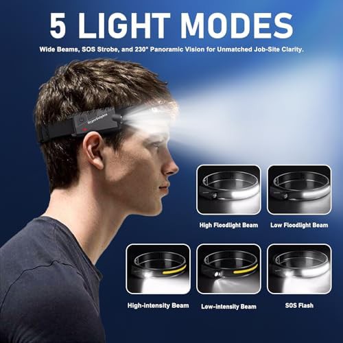 Three pack wide beam headlamp — photo 3