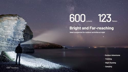 Nitecore NU27 600 Lumens Running Headlamp — photo 3