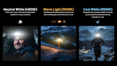 Nitecore NU27 600 Lumens Running Headlamp — photo 4