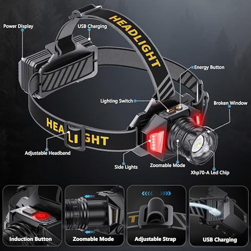 White red and warm light rechargeable headlamp — photo 4