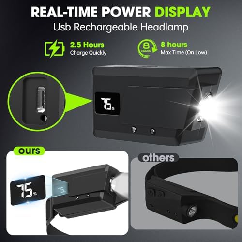 Rechargeable spotlight headlamp three pack — photo 3