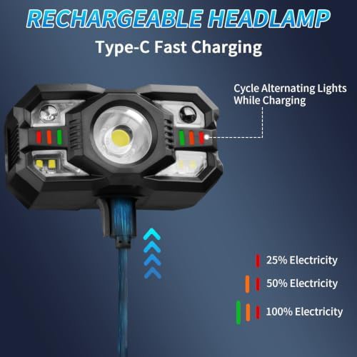 Super bright rechargeable headlamp two pack — photo 4