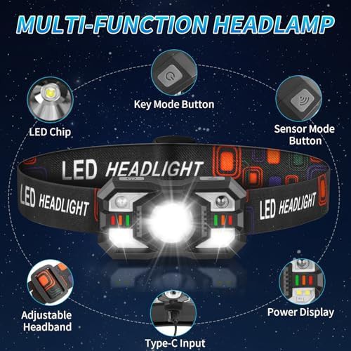 Super bright rechargeable headlamp two pack — photo 5