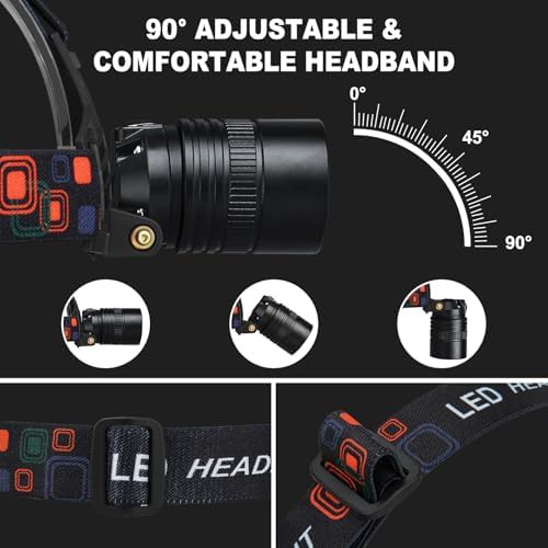 Super bright rechargeable LED headlamp with three modes — photo 5