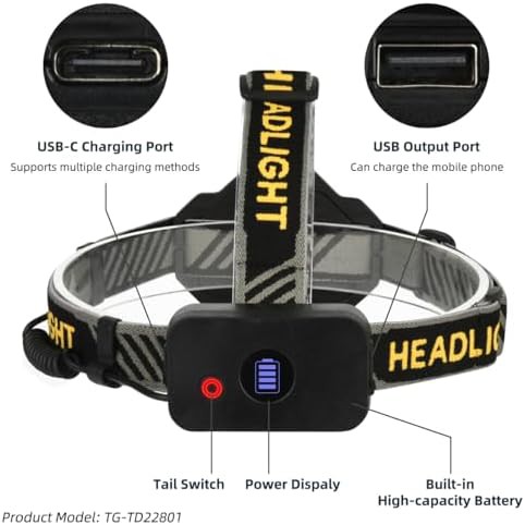 Six color zoomable USB rechargeable headlamp — photo 3