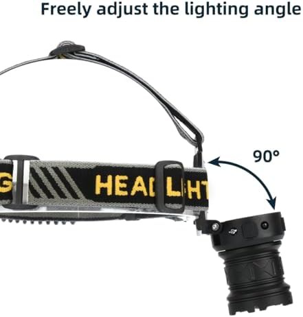 Six color zoomable USB rechargeable headlamp — photo 4